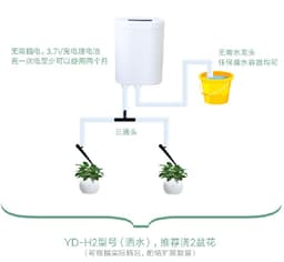 image-Yidian Automatic Drip Irrigation System for Indoor Plants YDJH08