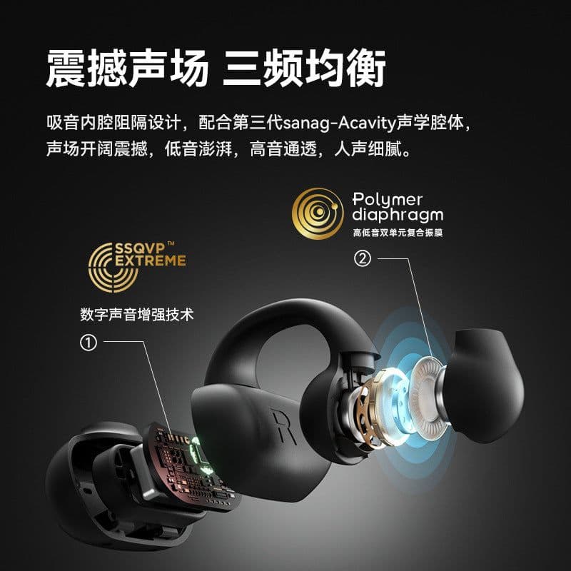 image-Sanag Sena Bluetooth Ear Clip Headphones Wireless Sports Headset