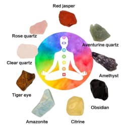 image-9PCS Natural Rough Crystal Chakra Gemstone Raw Healing Quartz Stone Set