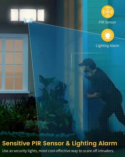 image-328LED Solar Sensor Wall Light with Separate Panel 6W IP65