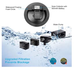 image-Solar Fountain AS10B1 Floating Water Fountain for Bird Bath Garden