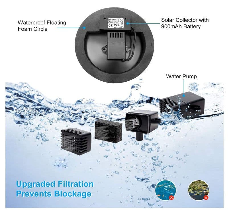image-Solar Fountain AS10B1 Floating Water Fountain for Bird Bath Garden