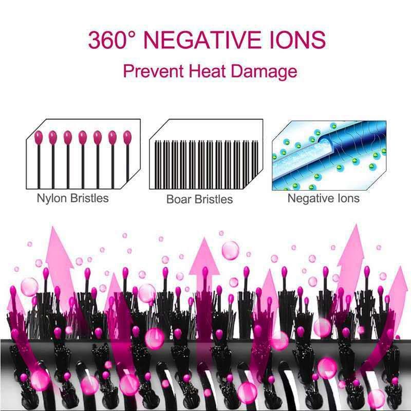 image-3-in-1 Hot Air Brush Anion Hair Straightener and Curler Comb