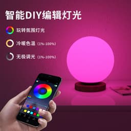 image-Atmosphere light bedroom bedside night light cyberpunk atmosphere light music rhythm bluetooth APP smart desk lamp