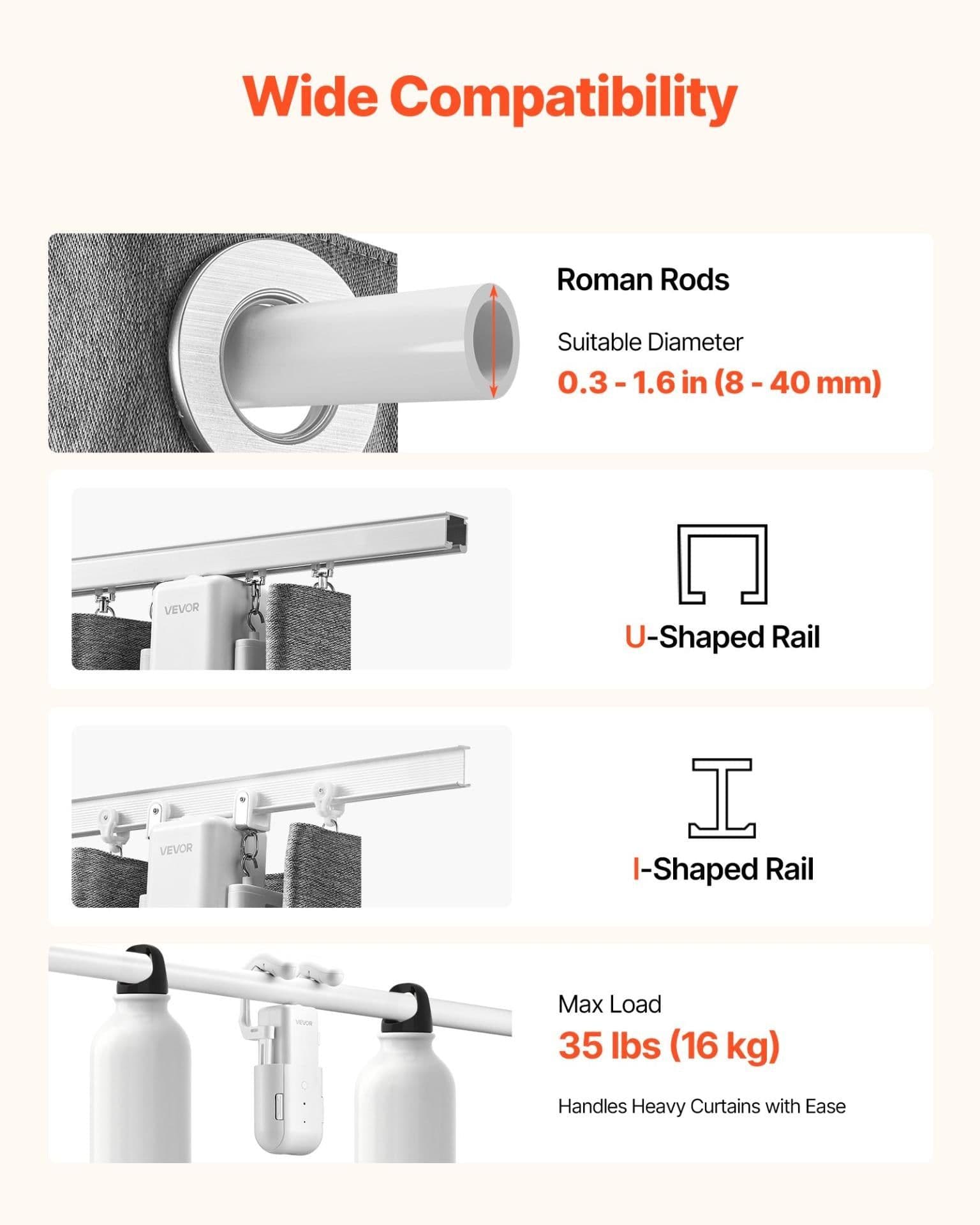 image-VEVOR Automatic Curtain Opener, 2 Pack, APP and Remote Control, Hub Included, Electric Smart Curtain Opener Compatible with Alexa and Google Home, Timed Opening and Closing, for Roman Rods, U/I Rails