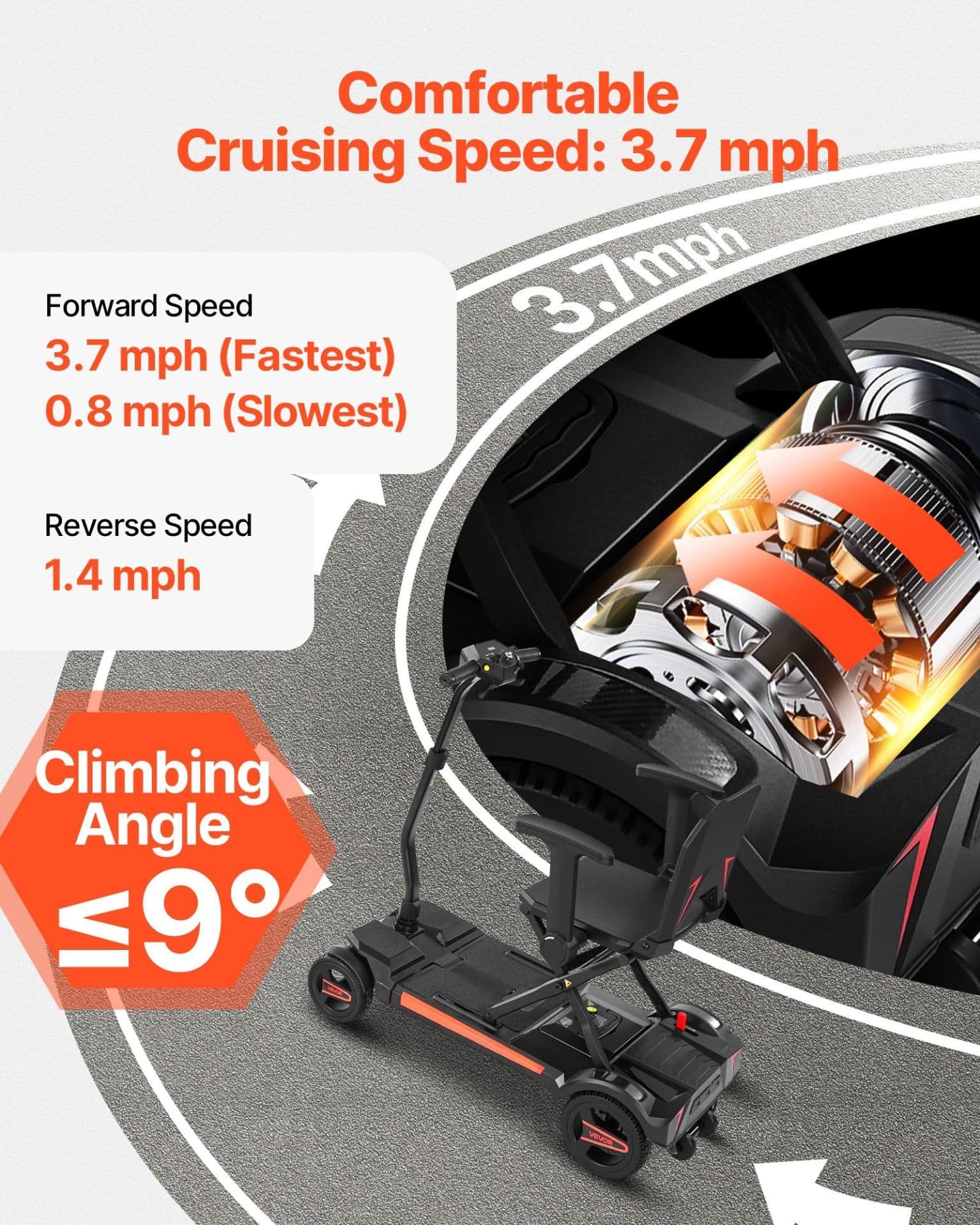 image-VEVOR 4-Wheel Electric Mobility Scooter for Adults & Seniors, Integrated Foldable Mobility Scooter with 9.3 Miles Long Range, All Terrain Travel Wheelchair with 9° Climbing Capacity & 265LBS Loading