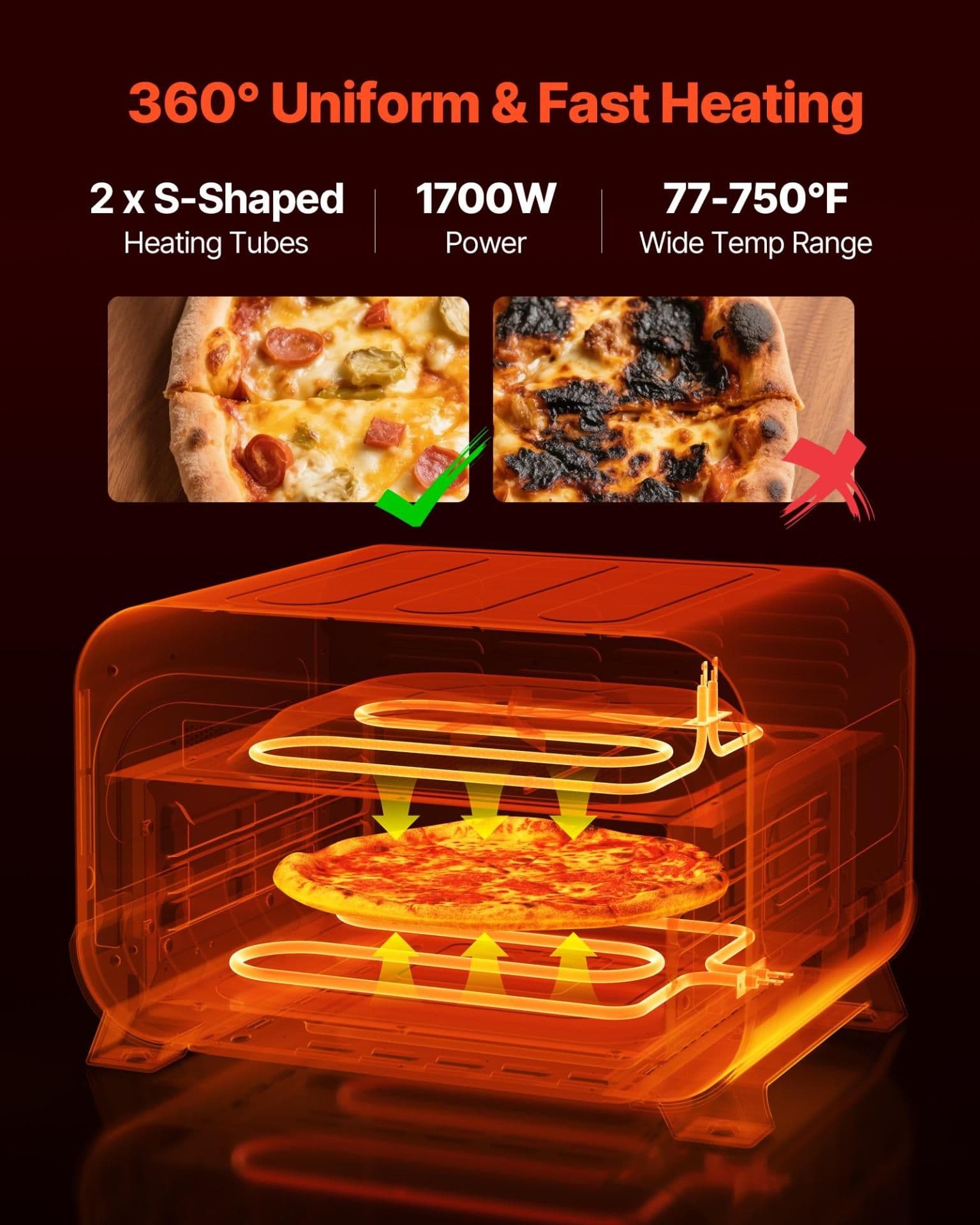 image-VEVOR Pizza Oven, 8 Presets Electric Pizza Ovens Air Fry Combo, 12-Inch Indoor Pizza Maker Smart Knob Control , 750°F Max Temp, IPX4 Waterproof Countertop Pizza Cooker w/Pizza Stone,Fry Basket