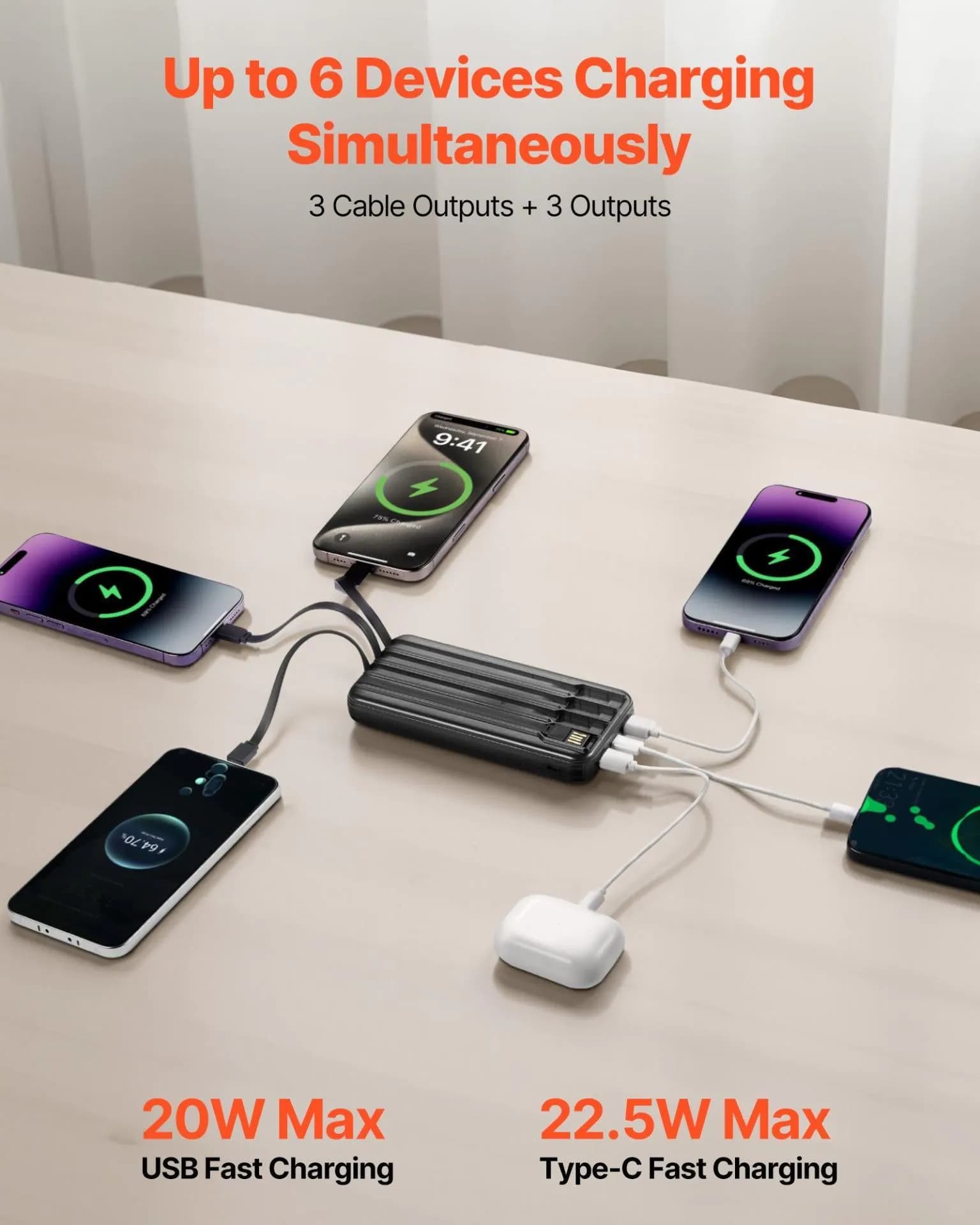 image-VEVOR Portable Charger, with Built-in Cables, 10000 mAh Travel Battery Pack, 6 Outputs 3 Inputs Fast Charging Power Bank with USB Type-C Micro-B Input, Smart LED Display, for iPhone, Samsung, Android