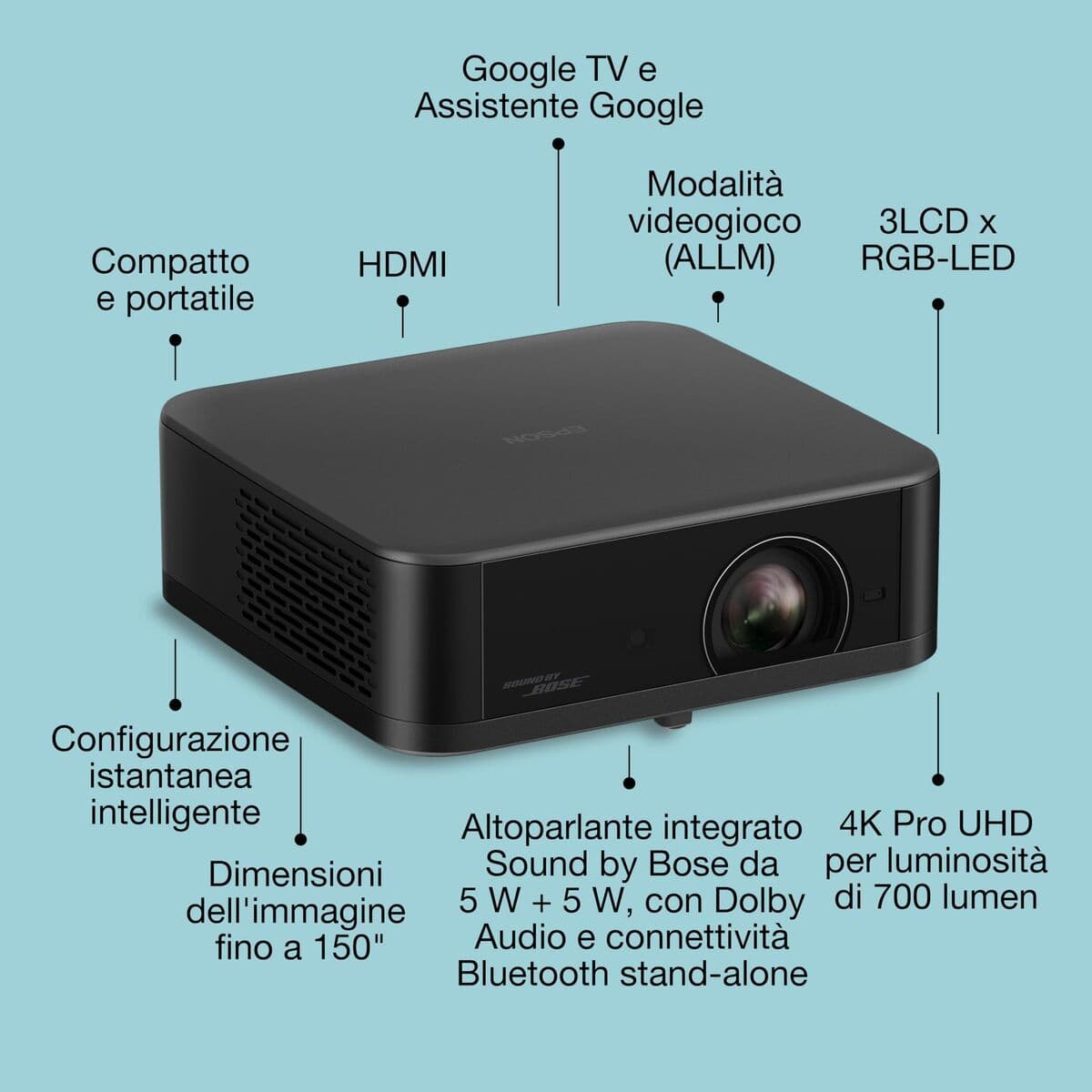 image-Projector Epson V11HB73140