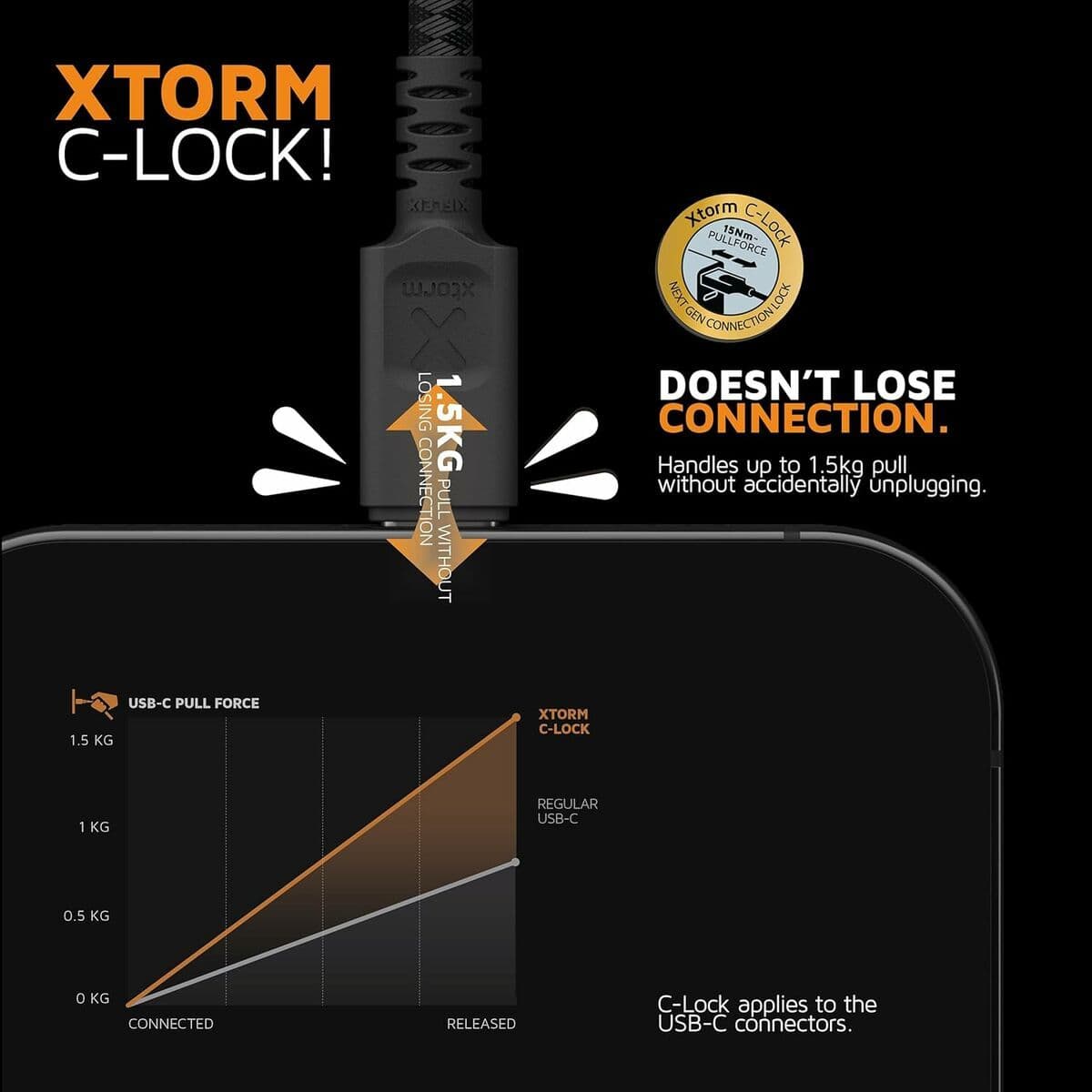 image-USB Cable Xtorm CX3031 Black 1,5 m