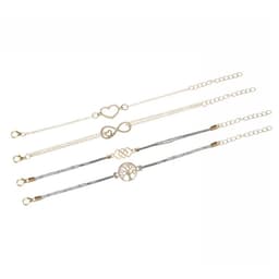 image-European American Alloy Bracelet Set - Hollow Love Tree of Life