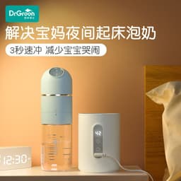 image-Dr. Green PPSU Baby Bottle Warmer 240ml Rechargeable Portable