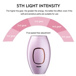 image-Laser Hair Removal Device for Men and Women
