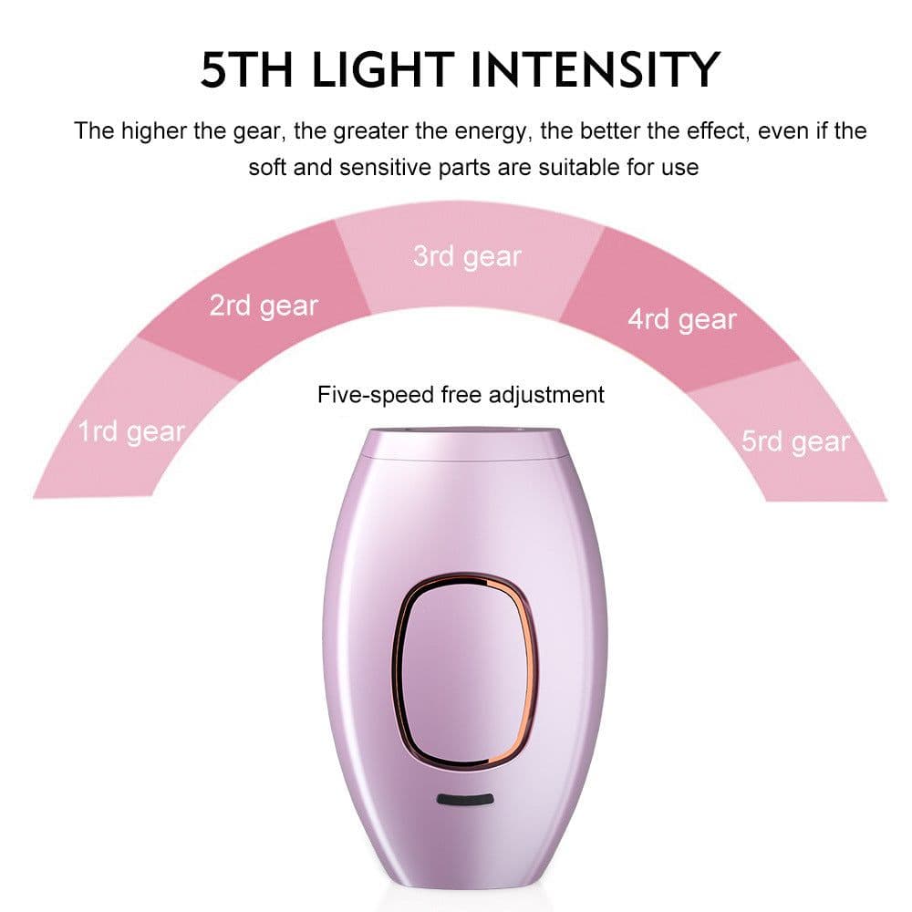 image-Laser Hair Removal Device for Men and Women