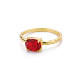 image-December Birthstone Zircon Ring Women's Birthday Gift Brass