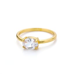 image-December Birthstone Zircon Ring Women's Birthday Gift Brass