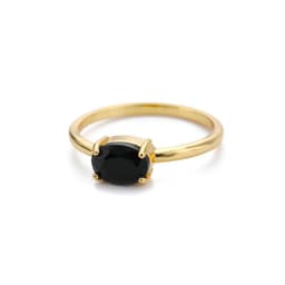 image-December Birthstone Zircon Ring Women's Birthday Gift Brass