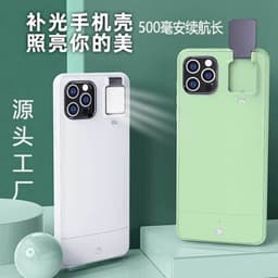 image-iPhone 12 Pro Max LED Selfie Ring Light Case Green ABS Cover