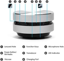 image-Hummingbird Bone Conduction Bluetooth Speaker TWS Portable Stereo