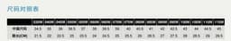 image-Men's Sports Shoes - Black Mesh Breathable Size 45