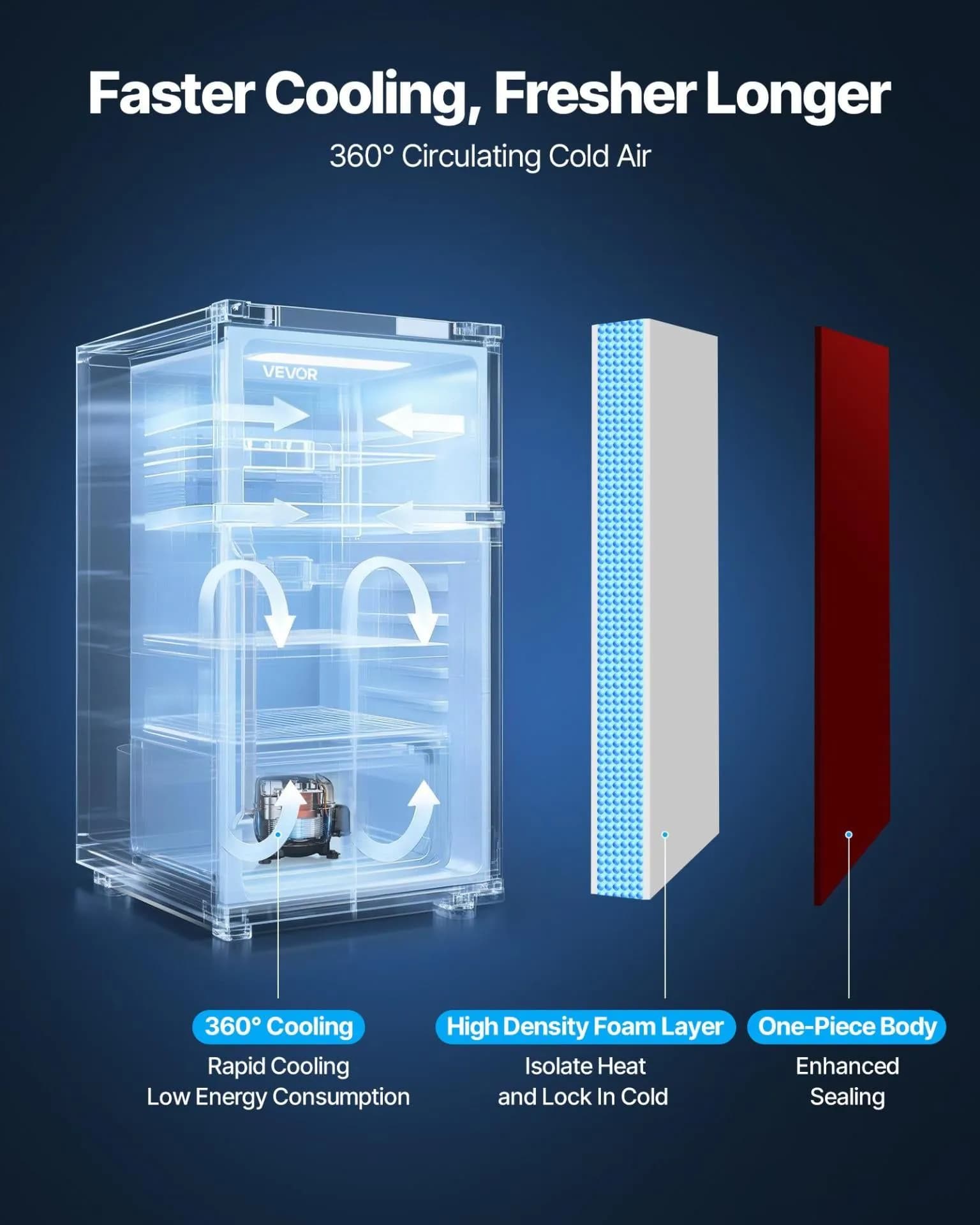 image-VEVOR Mini Fridge with Freezer, 3.2 Cu.Ft, Two Door Compact Refrigerator with Adjustable Temperature, Glass Shelf, Energy Efficient Dorm Fridge, Low Noise Small Refrigerator, for Bedroom, Office, Red