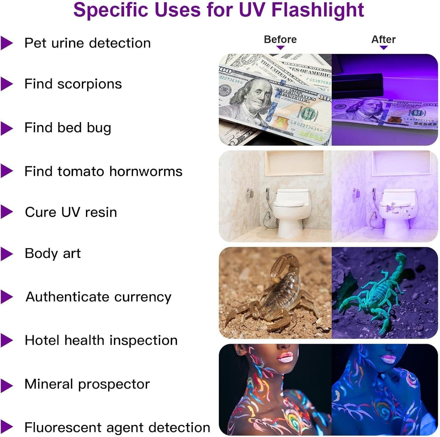 image-UV Flashlight LED Handheld Blacklight Flashlight Mini Light Torch Detector For Dog Pet Urine Stains Bed Bugs And Scorpions Batteries Not Included