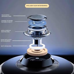 image-Car Air Freshener, Solar Rotating Car Essential Oil Diffuser, Car Interior Decor Accessories, Odor Eliminator For Car Office Home Car Aromatherapy Car Essential Oil Diffuser Auto Diffuser