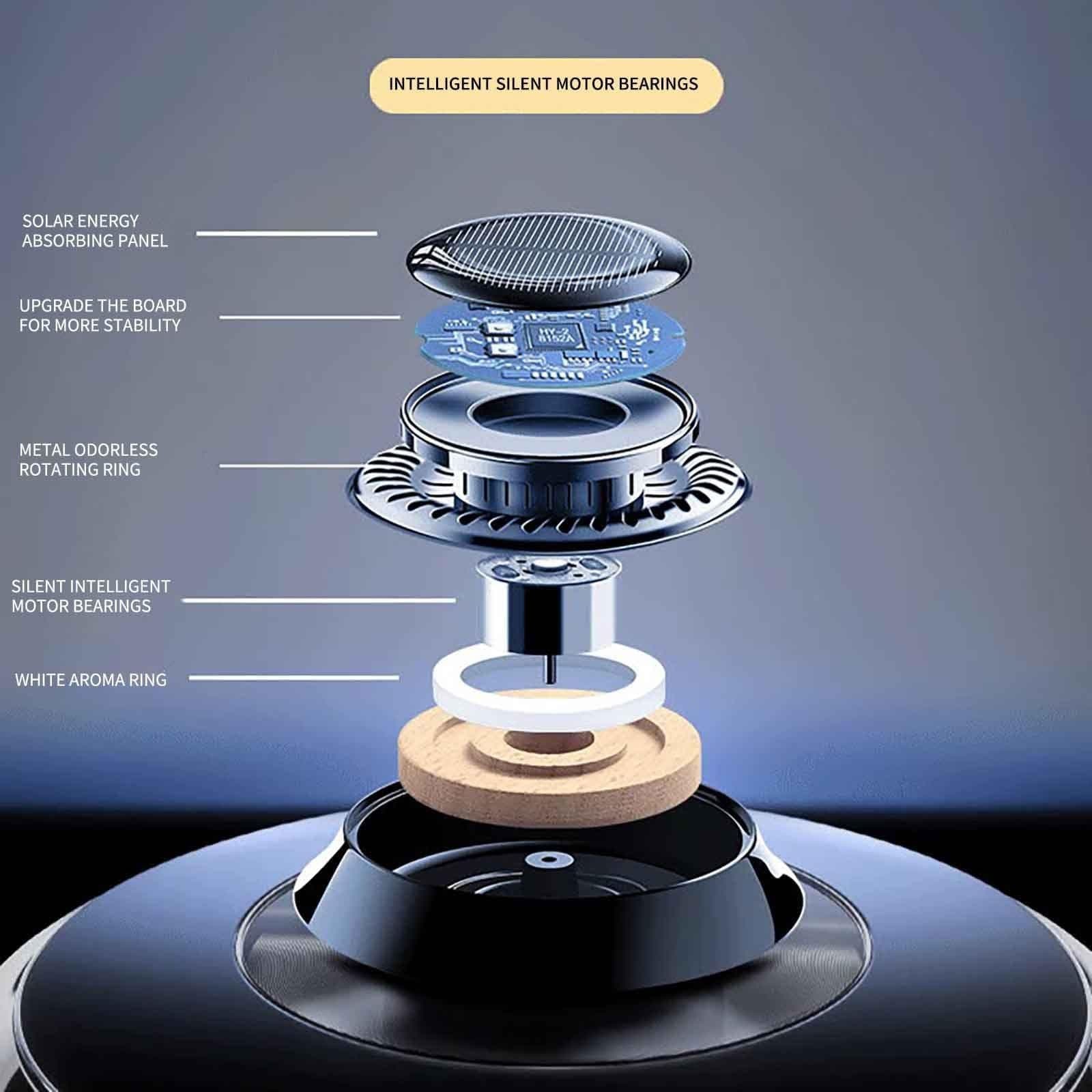 image-Car Air Freshener, Solar Rotating Car Essential Oil Diffuser, Car Interior Decor Accessories, Odor Eliminator For Car Office Home Car Aromatherapy Car Essential Oil Diffuser Auto Diffuser