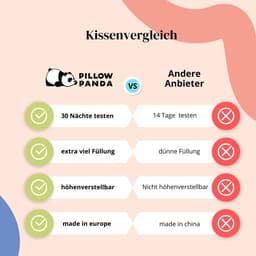 image-Buddy - das extra lange Seitenschläferkissen