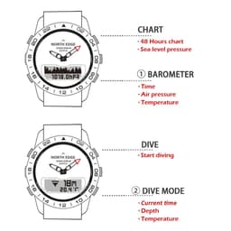 image-NORTH EDGE GAVIA 2 Men's Digital Dive Watch Altimeter Compass