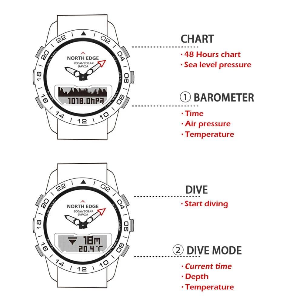 image-NORTH EDGE GAVIA 2 Men's Digital Dive Watch Altimeter Compass