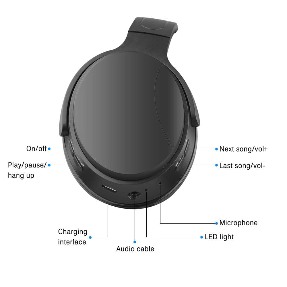 image-Noise Cancelling Folding Wireless Headset