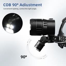 image-Waterproof Camping Working LED4500 Lumen USB Rechargeable Headlamp Mobile Power Supply