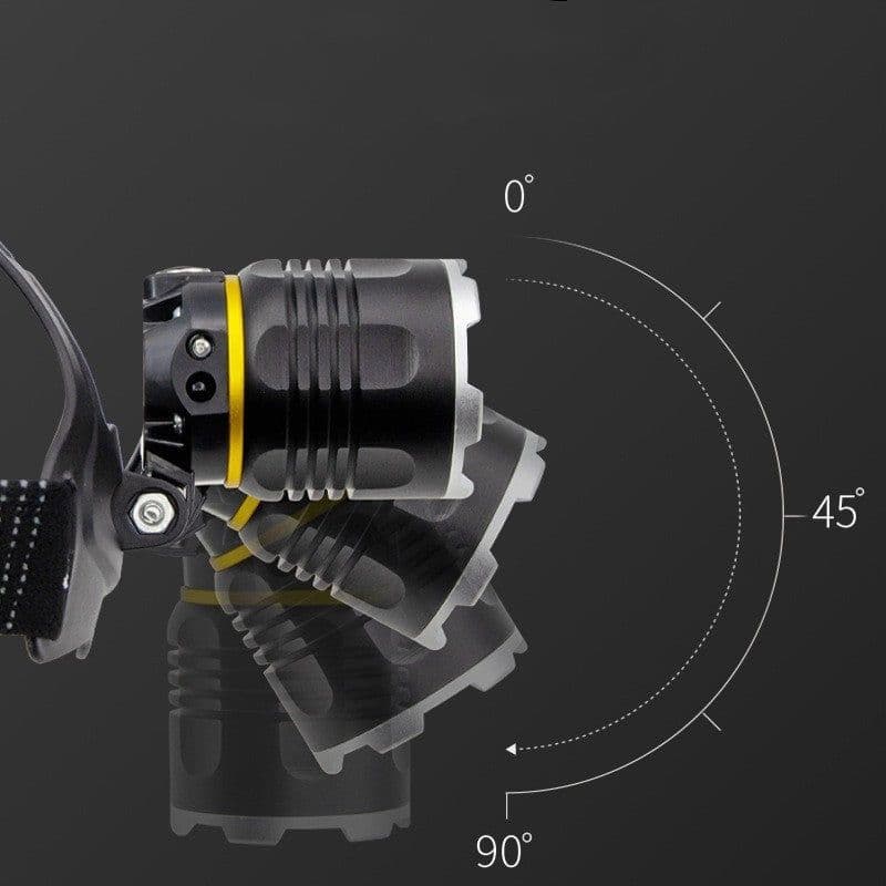 image-Strong Distant Super Bright Induction Headlamp