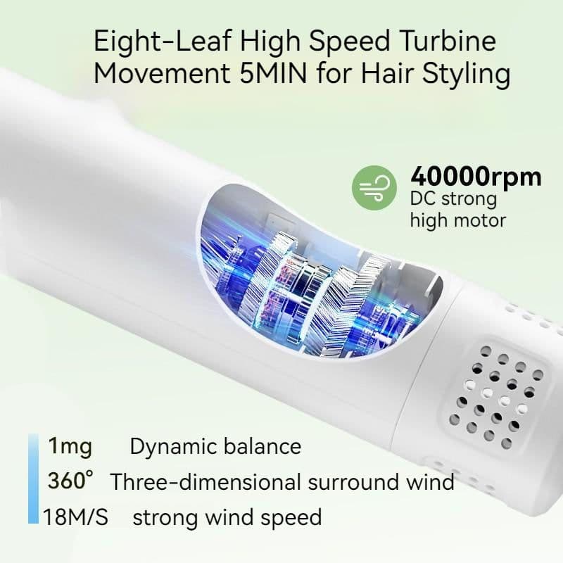 image-Smart Pet Hair Dryer Dog Golden Retriever Cat Grooming Hairdressing Blow & Comb Silent No Harm Pet Cleaning Supplies Pet Products