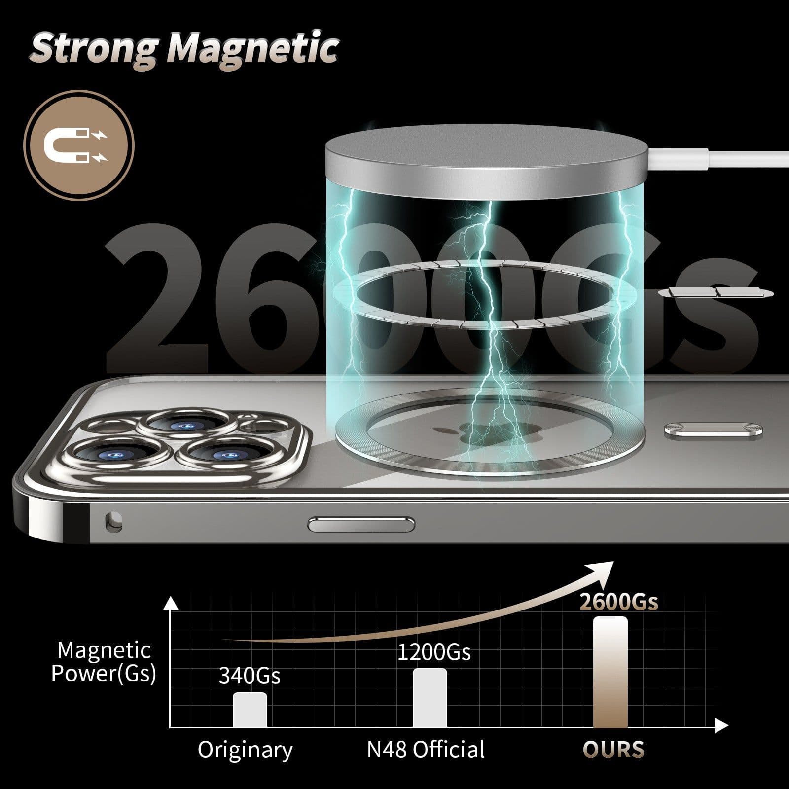 image-Anti-Privacy Metal Buckle Magnetic Support Wireless Charging Double-Sided Lens Full Cover Phone Case Protective Cover
