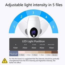 image-Laser Hair Remover