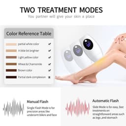 image-Laser Hair Remover