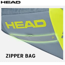 image-HEAD CORE PADEL COMBI Series Beach Tennis Racket Bag Men Women Limited HEAD Padel Racket Backpack De Padel Type Tennis Handbag