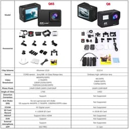image-Q6S Action Camera Ultra HD 4K/60fps 24MP WiFi 2" IPS Screen170D Underwater 30M Anti-Shake With Sony 386 Lens Helmet Video Camera
