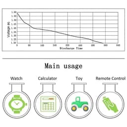 image-Panasonic SR616SW 1.55V button battery is suitable for the Sky King Fiat Omega CK Longines Jialan Rossini Silver oxide battery