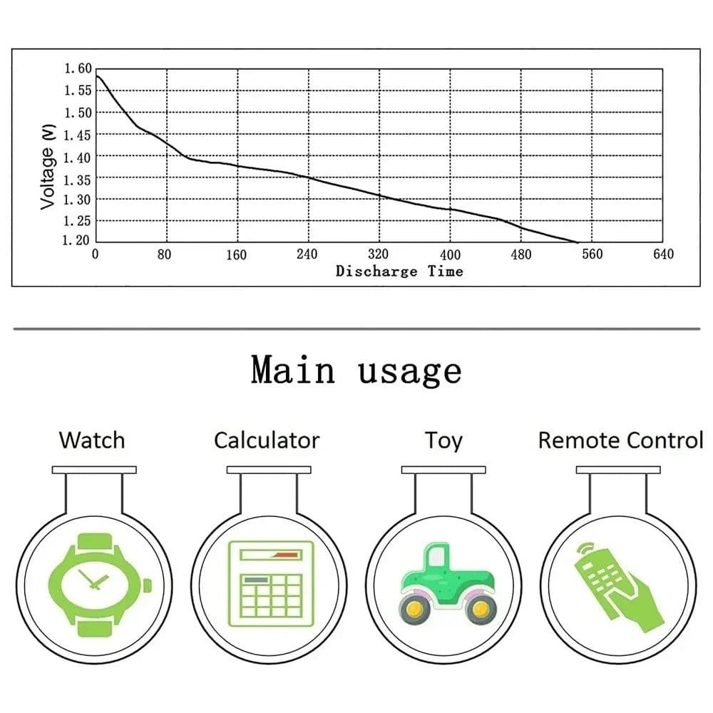 image-30PCS 1.55V AG10 LR54 Alkaline Button Batteries SR54 389 189 SR54 389 189 LR1130 SR1130 SR1130SW Cell Coin for Watch Toys Remote