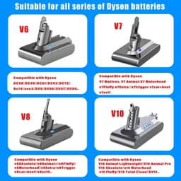 image-21.6V Batterie for Dyson V6 V7 V8 Series SV12 DC62 SV11 sv10 Handheld Vacuum Cleaner battery Rechargeable Battery V8 Fluffy YH5