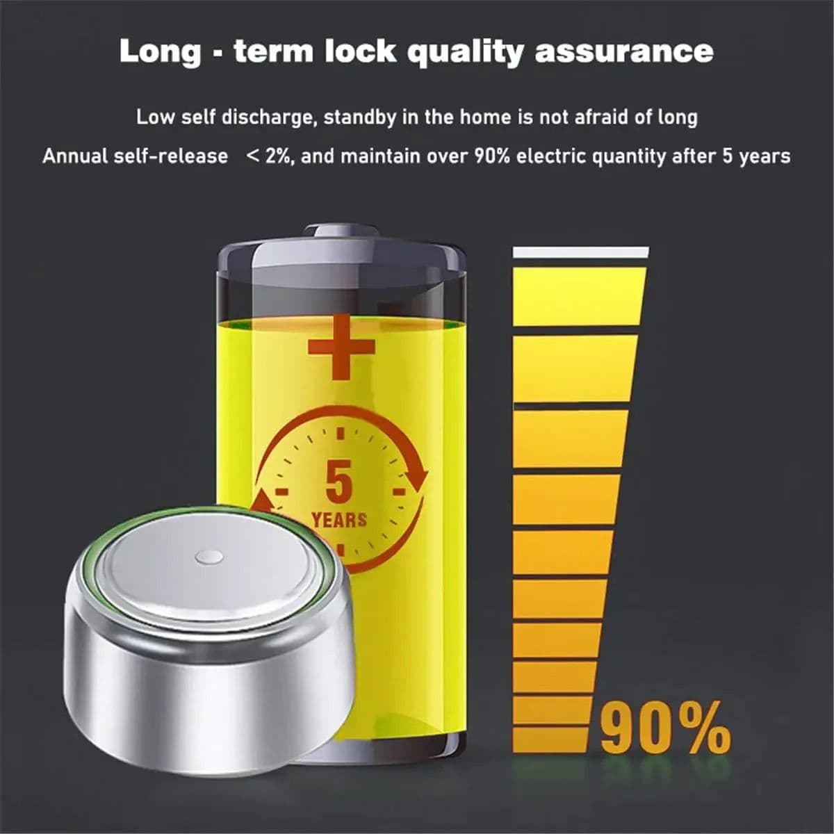 image-10-80PCS AG7 LR927 395 1.55V Button Batteries For Watch Toys Remote LR57 SR927 LR926 395A 399 195 Cell Coin Alkaline Battery