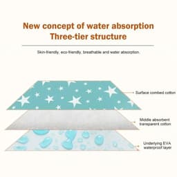 image-Dog Diaper Pet Urine Pad Reusable Waterproof Mat Cooling Summer Pad Washable Training Mattress Dog Car Seat Cover