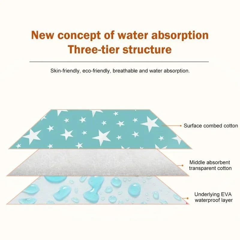 image-Dog Diaper Pet Urine Pad Reusable Waterproof Mat Cooling Summer Pad Washable Training Mattress Dog Car Seat Cover