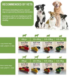 image-Large Dog Hair Removal Comb Big Dog Brush Hair shedding tools Pet Grooming Brush Dog Comb Hair Massage Cat Comb Cat Brush