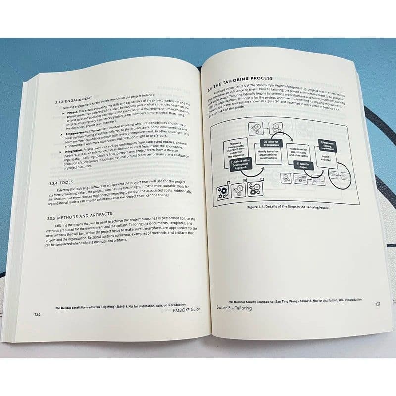 image-A Guide To The Project Management Body Of Knowledge Book