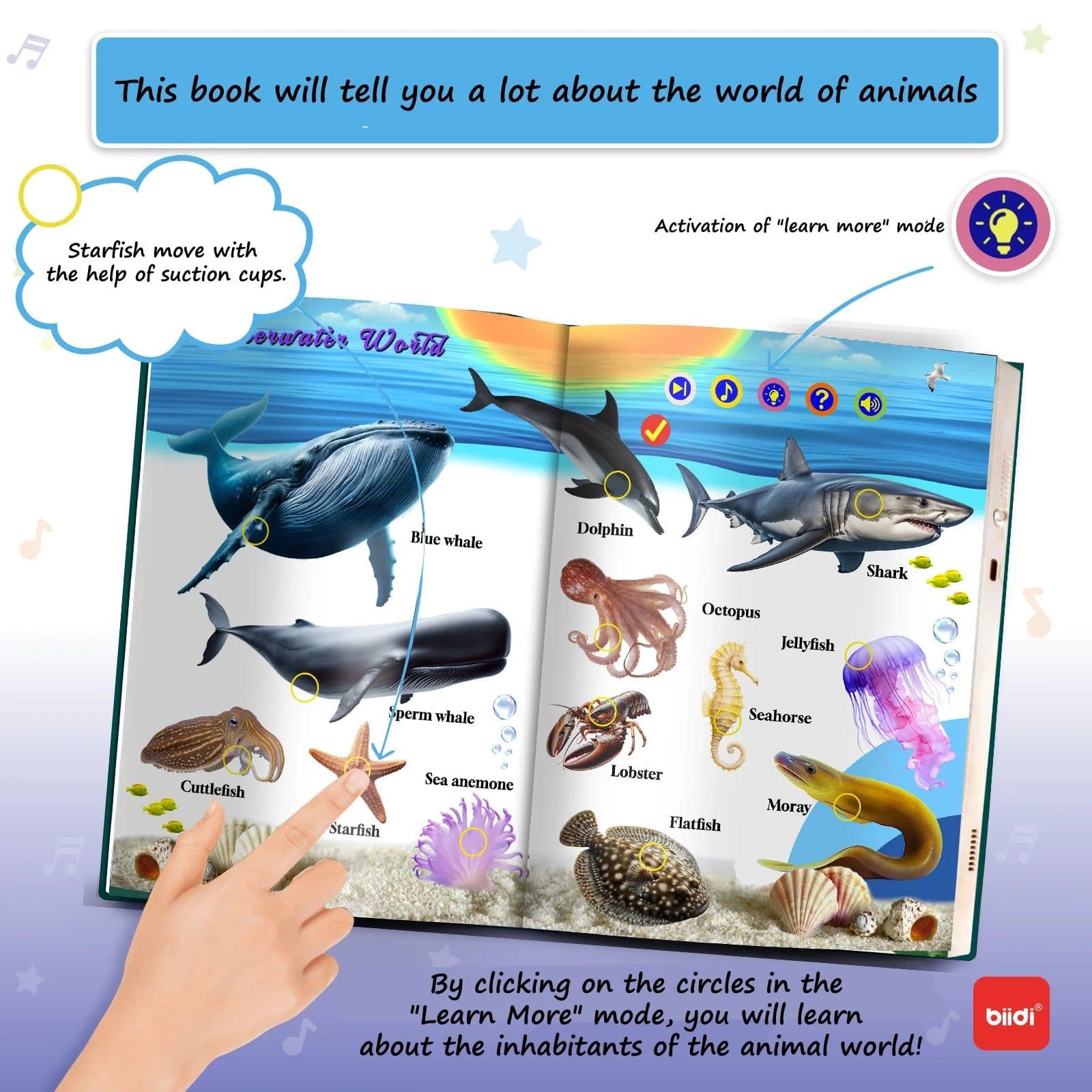 image-biidi English Language Audio Learning Book Electronic Reading Point Books For Children's Early Education and Puzzle Studying Toy