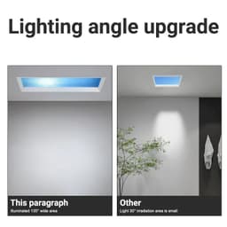 image-New Style Blue Sky Ceiling Lamp recessed skylight for Bathroom Living Room Kitchen Natural Lighting Indoor Decor office home